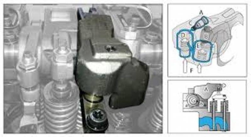 Injeções Eletrônicas para Caminhão Scania Aclimação - Injeção Eletrônica para Caminhão a Diesel