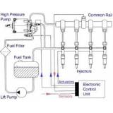 injeção eletrônica para caminhão ford 302